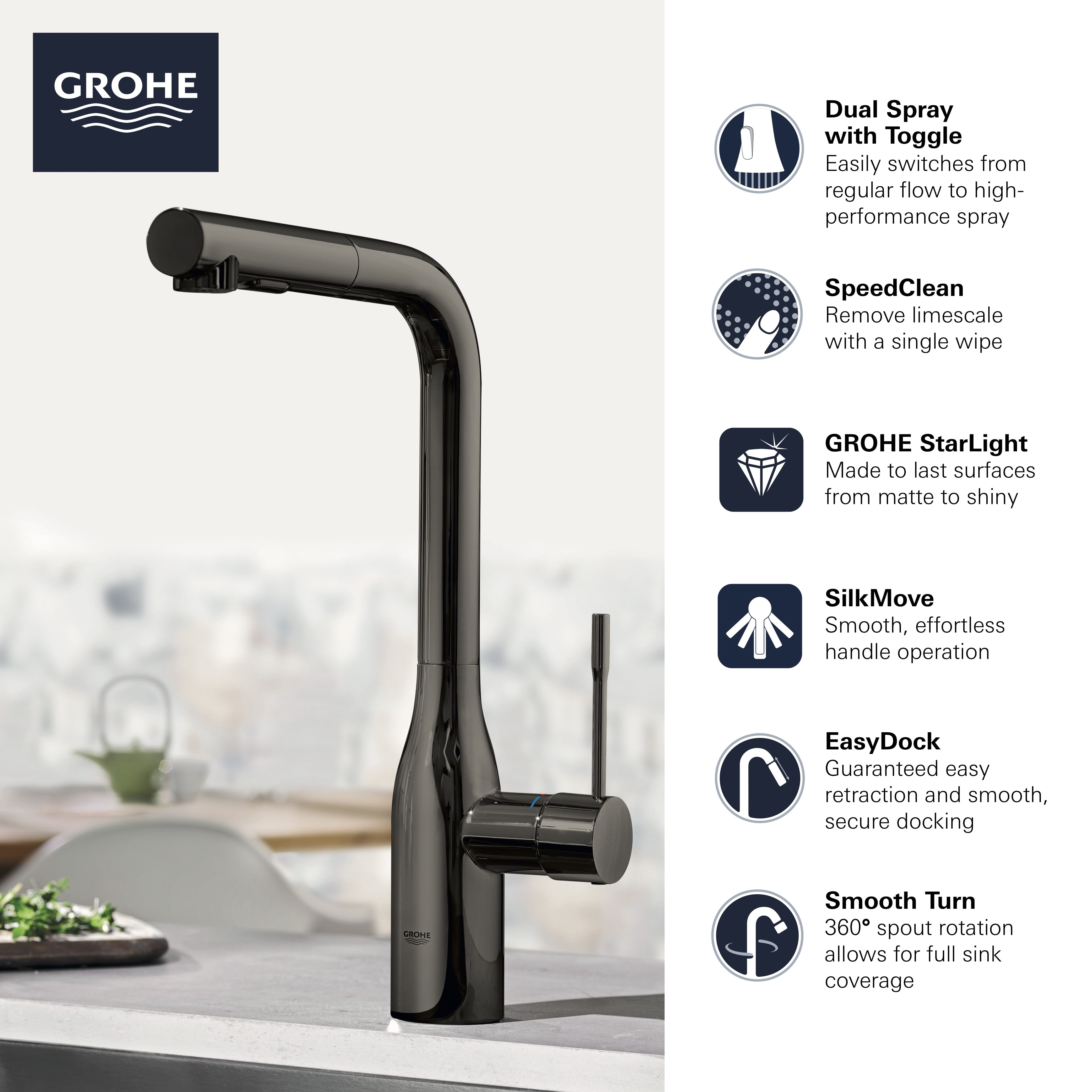 Grohe Kitchen Faucet Low Flow Things In The Kitchen